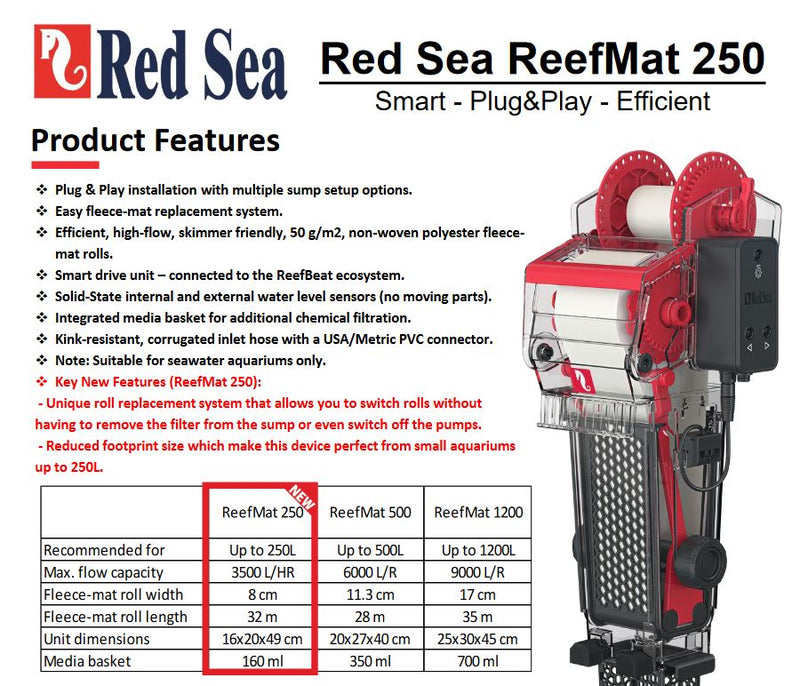 Red Sea ReefMat 250